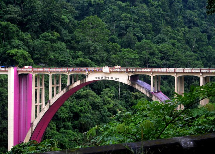 8 Days Sikkim Tour Package